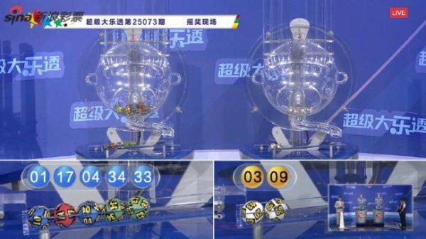 大乐透头奖11注763万2注追加 奖池余额16.95亿