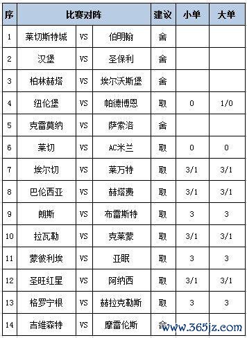 任九保举